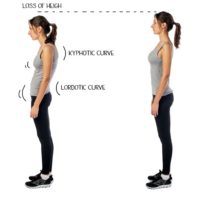 Better Posture: Everyday Corrections